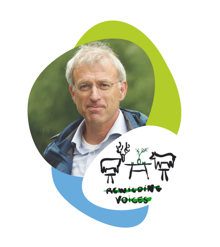 Potentials of Rewilding - Wouter Helmer Interview
